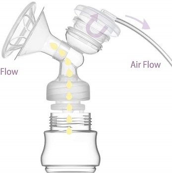 Ikare Double Breast Pumps review