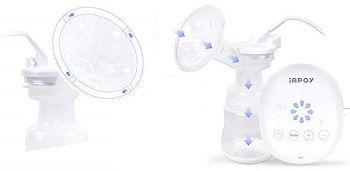 Electric Double Breast Pumps review